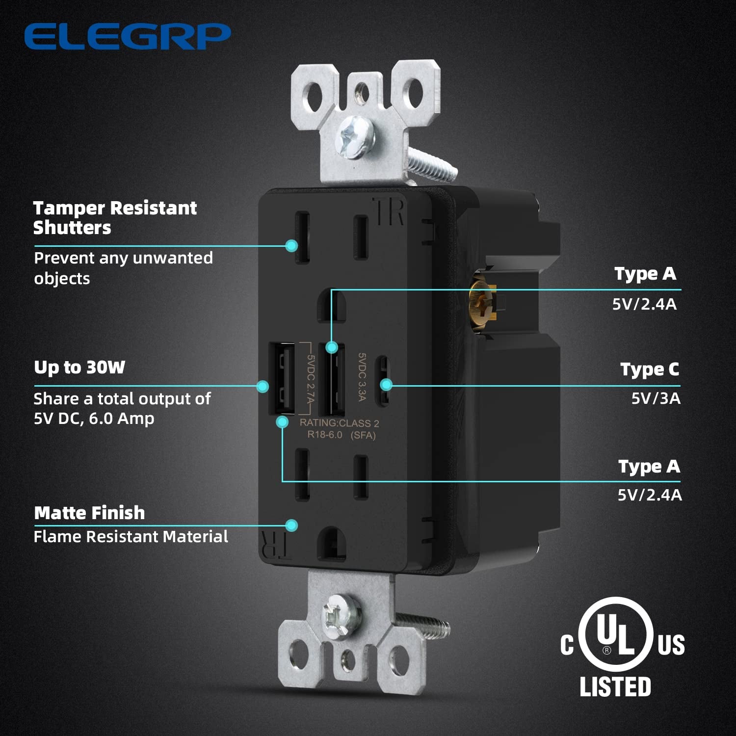 USB Outlets Receptacles, 3-Port USB C Wall Outlet, 30W 6.0A USB Electrical Outlet, 15 Amp Tamper-Resistant Outlet with USB C Ports, UL Listed, Screwless Wall Plate Included, 1 Pack, Matte Black
