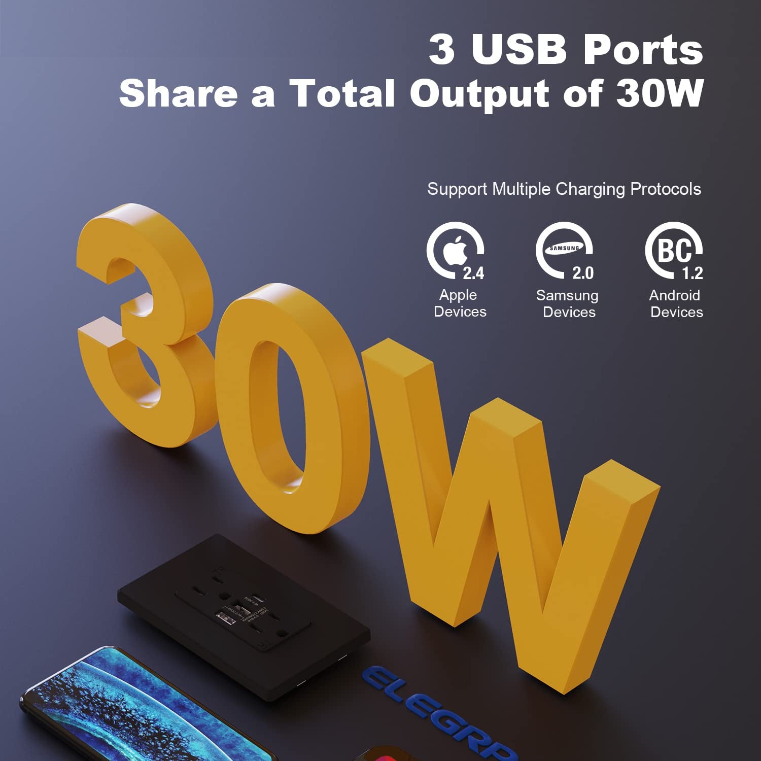 USB Outlets Receptacles, 3-Port USB C Wall Outlet, 30W 6.0A USB Electrical Outlet, 15 Amp Tamper-Resistant Outlet with USB C Ports, UL Listed, Screwless Wall Plate Included, 1 Pack, Matte Black